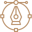 Custom Gate Designs
